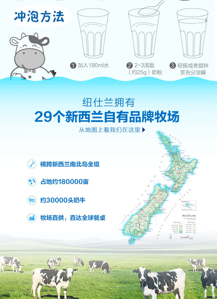 天猫国际 新西兰进口 纽仕兰 全脂奶粉 2斤*2袋 图5
