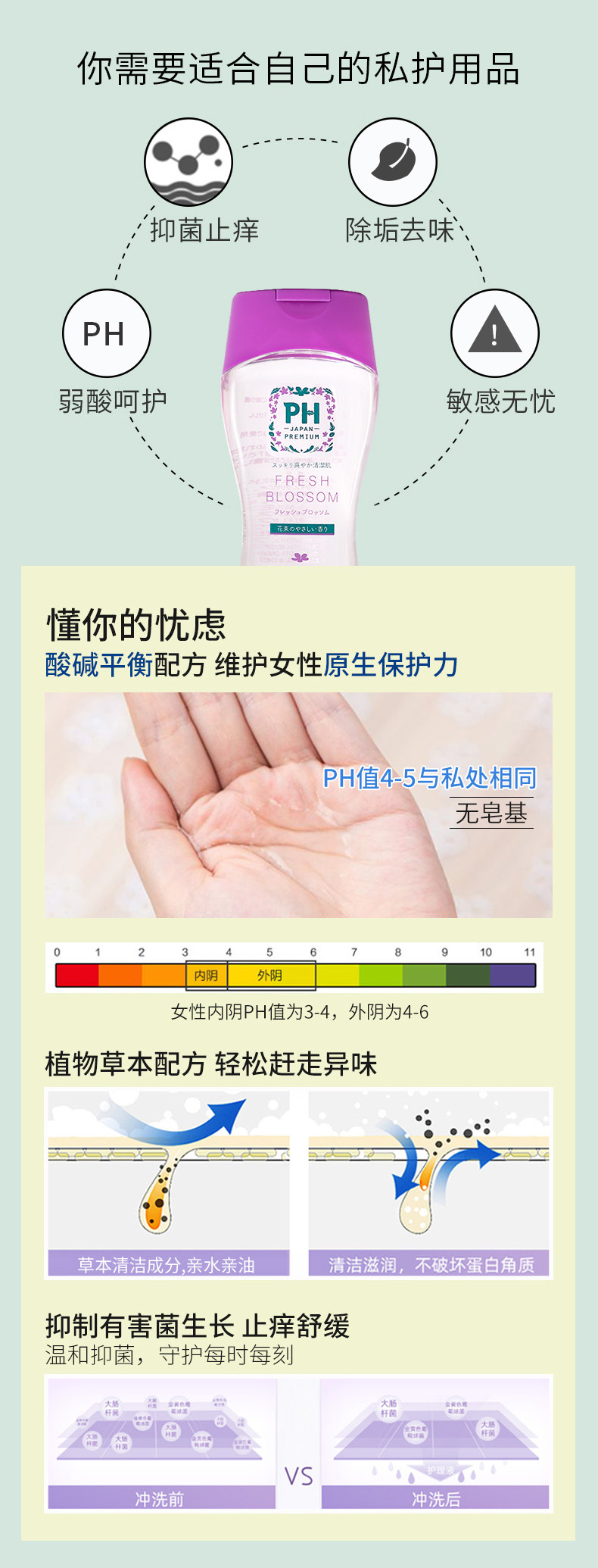 【日本直郵】日本本土 PH CARE 私密護理液私密清潔清洗液殺菌止癢溫和去異味 南國花香 150ml