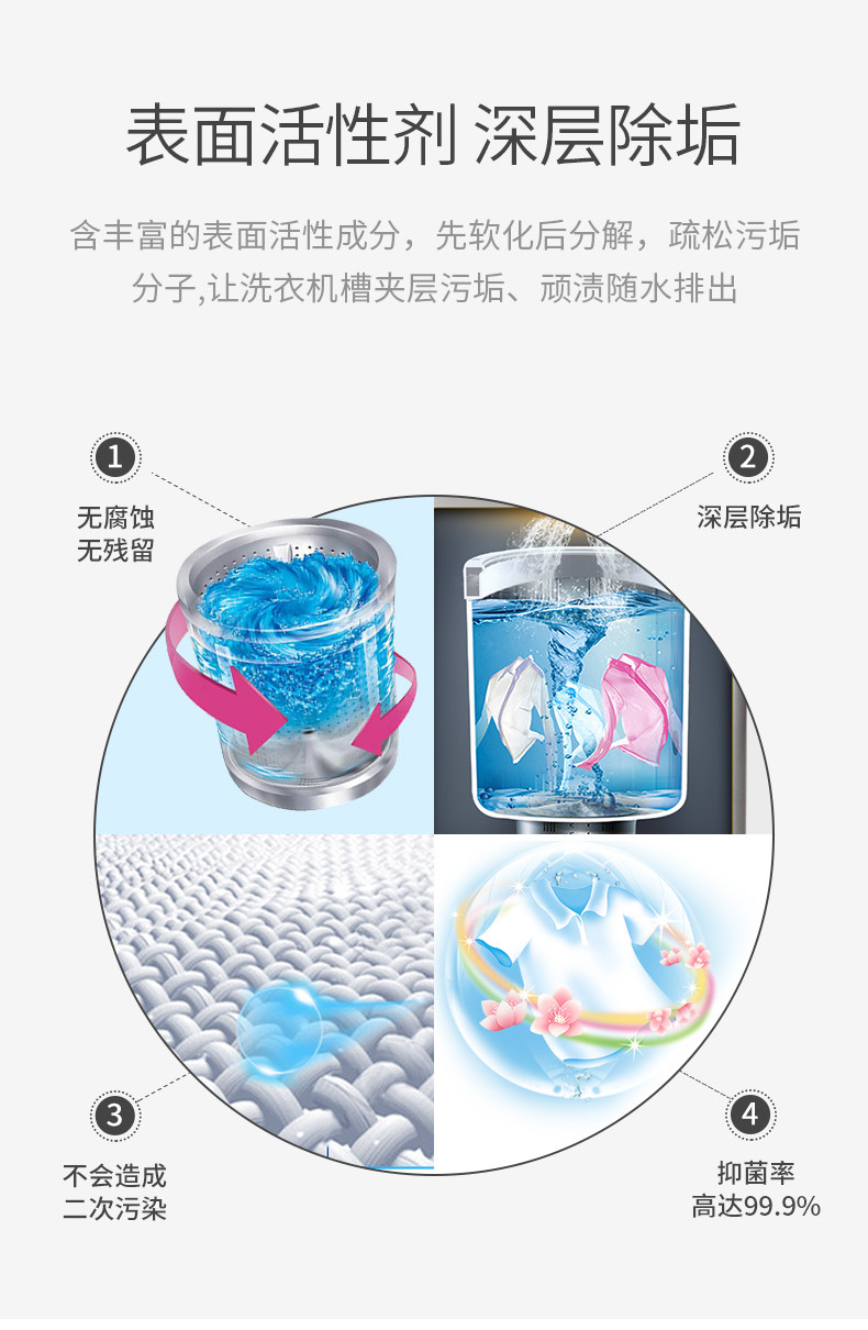 橙乐工坊 洗衣机槽清洗剂 300g 杀菌消毒 图3