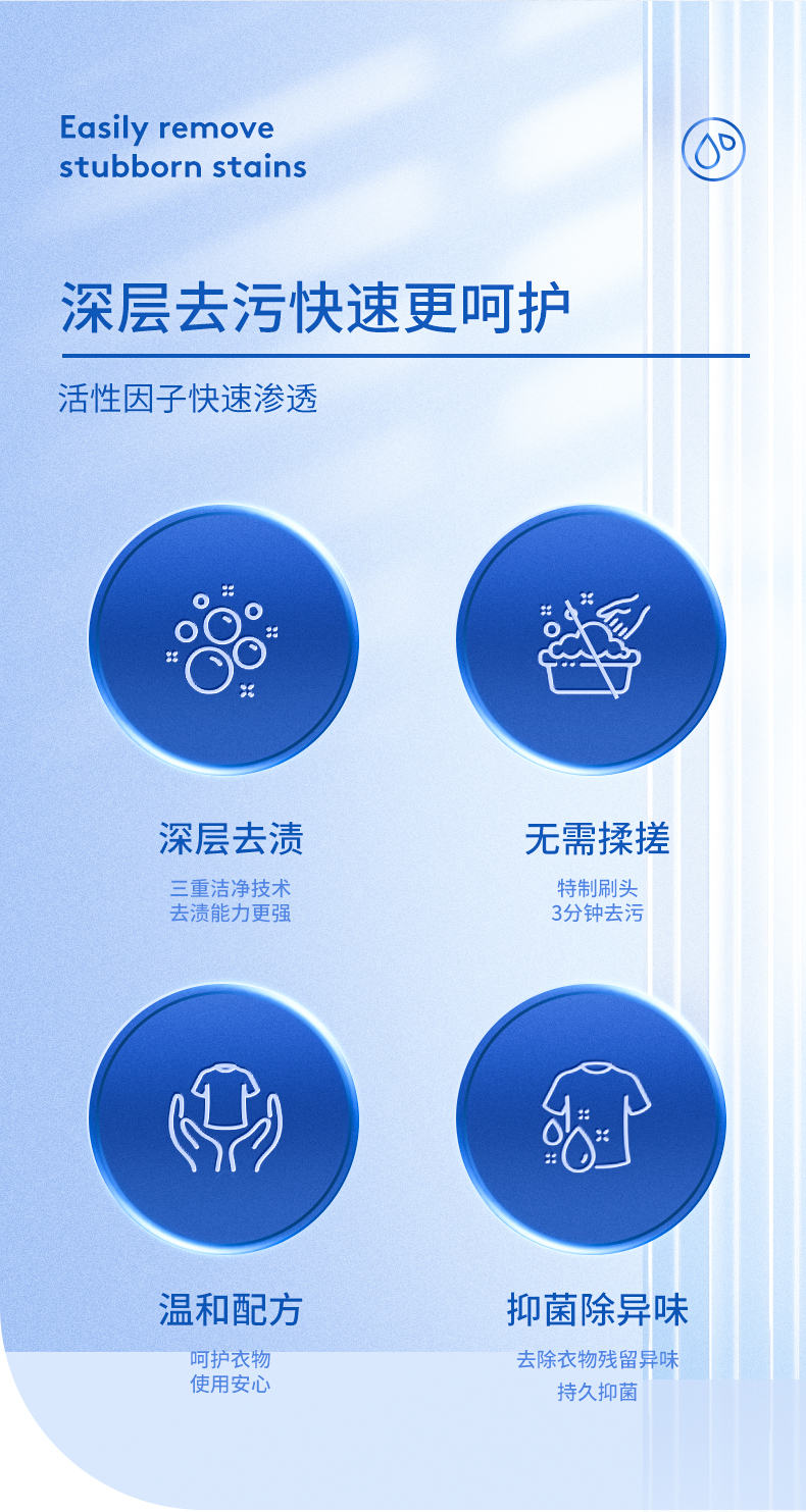 降10元，德国进口，无磷抑菌：250ml Fertig 强力去污衣领净预洗液 29.9元包邮（之前推荐39.9元） 买手党-买手聚集的地方