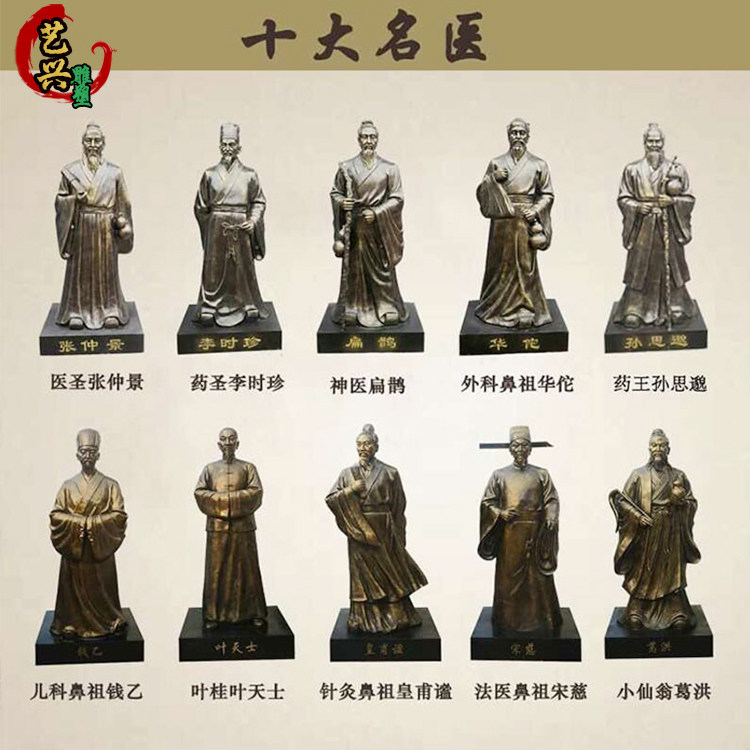 Customized ancient medicine Zhang Zhang Zheng Li Zheng Li Zheng statue Chinese medicine cultural museum relief glass steel sculpture decoration
