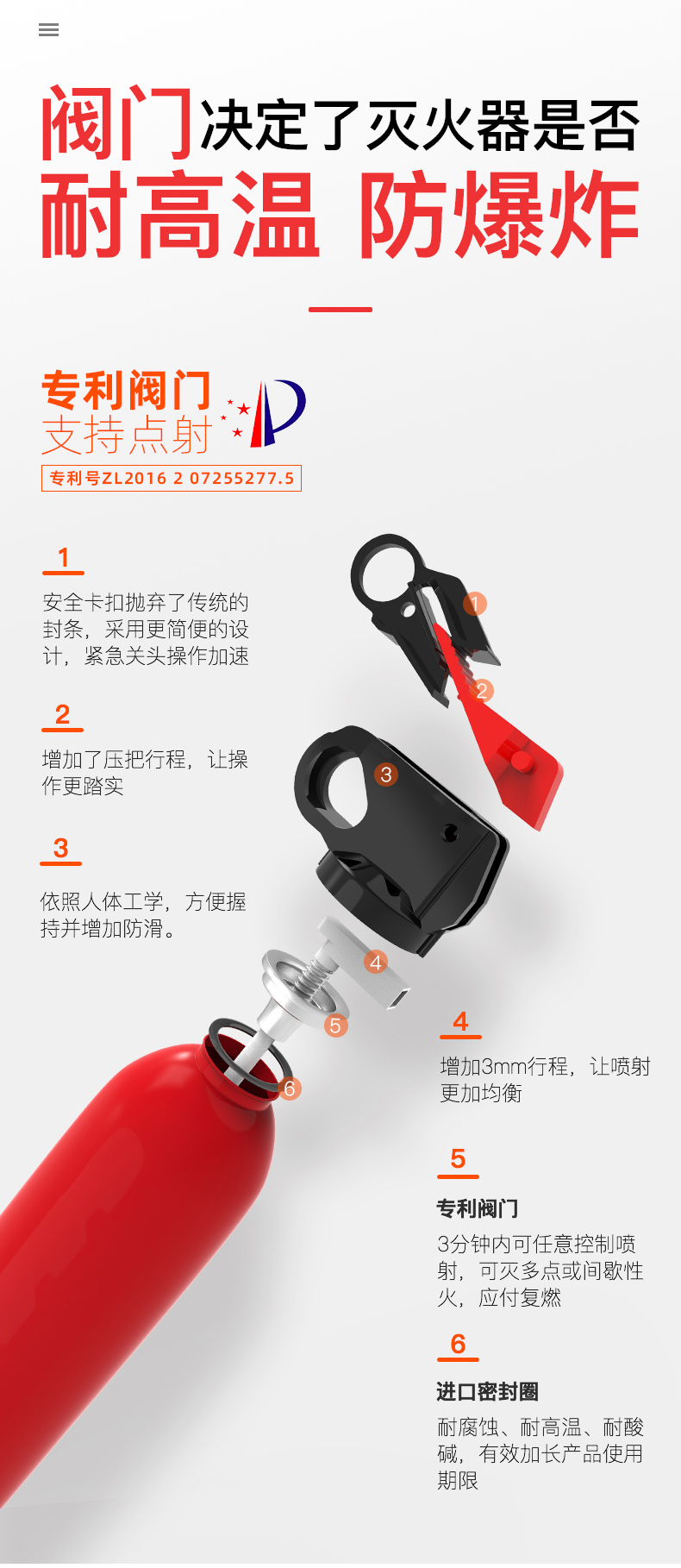 车载水基小型便携灭火器 图2