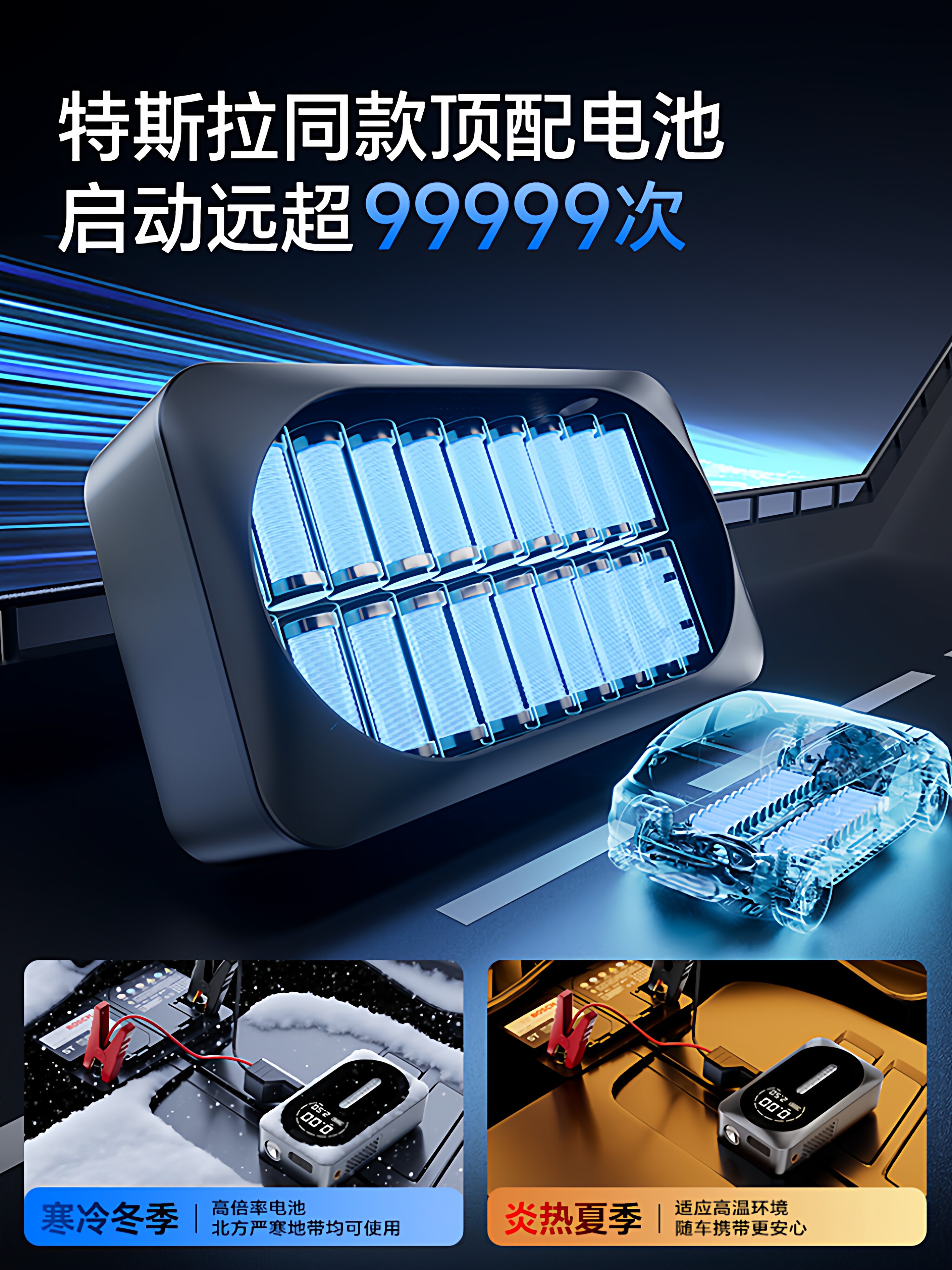 Car-Mounted Wireless Air Pump and Emergency Power Supply All-In-One 12V Electric Car Tire High-Pressure Inflator and Jump Starter