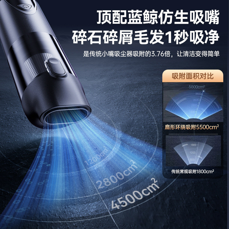 Car Vacuum Cleaner, Handheld Small 2025 New Model, Wireless Mini Car Vacuum Cleaner with Super Strong Suction Power
