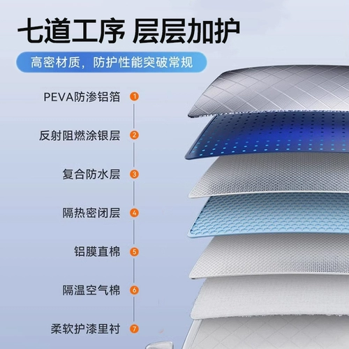 [Специально для BYD] незамерзающая крышка переднего лобового стекла, автомобильный зимний снежный чехол, автомобильная куртка, утолщенный снежный чехол