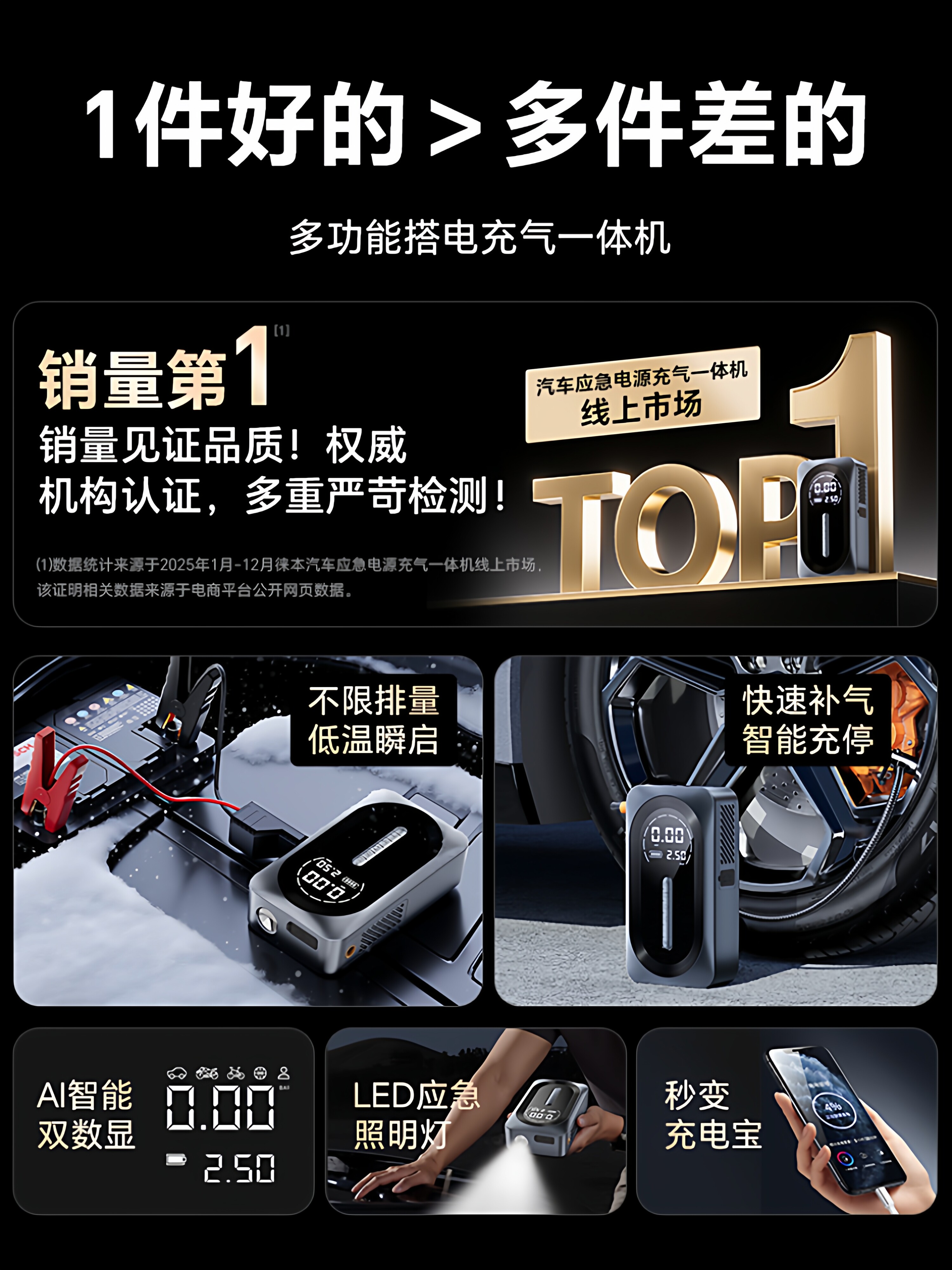 Car-Mounted Wireless Air Pump and Emergency Power Supply All-In-One 12V Electric Car Tire High-Pressure Inflator and Jump Starter