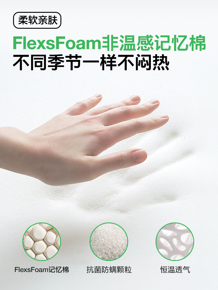 Suitable for Zeekr 001 Car Memory Foam Mattress 007Gt Camping Folding 7X Trunk Sleeping Artifact