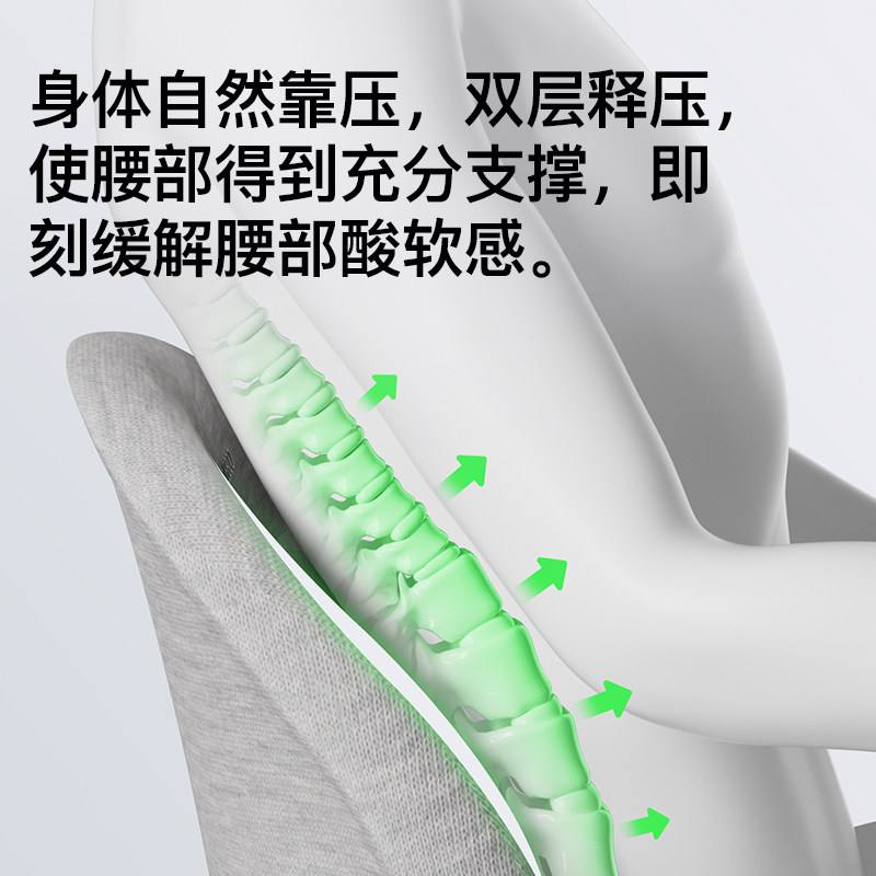 Leiben Double-Layer Car Lumbar Support Cushion for the Driver, Car Seat Back Support, Lumbar Support for Drivers, Driving Lumbar Support Device