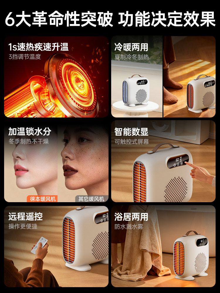 Laiben Heater 2025 New Energy-Saving Graphene Electric Heater for Home Use, Small Desktop Sun Heater