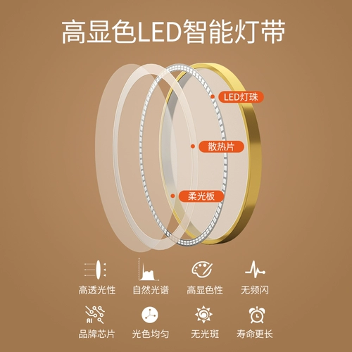 Зеркальное умное светодиодное зеркало зеркало спальня общежития для девушки для девушки -столика для заправки