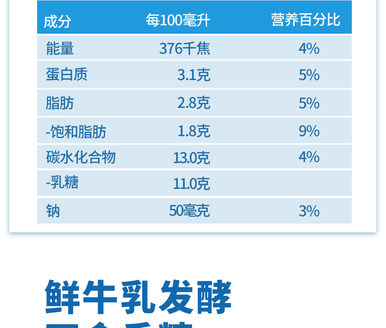 奥地利进口Alpidor阿贝多酸奶200gx24盒