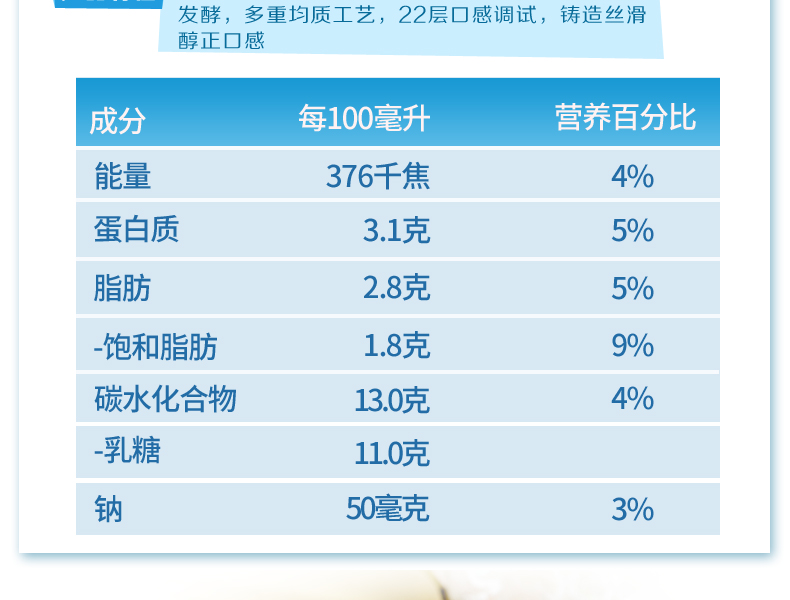奥地利进口 阿贝多 酸牛奶 200g*10盒 图2