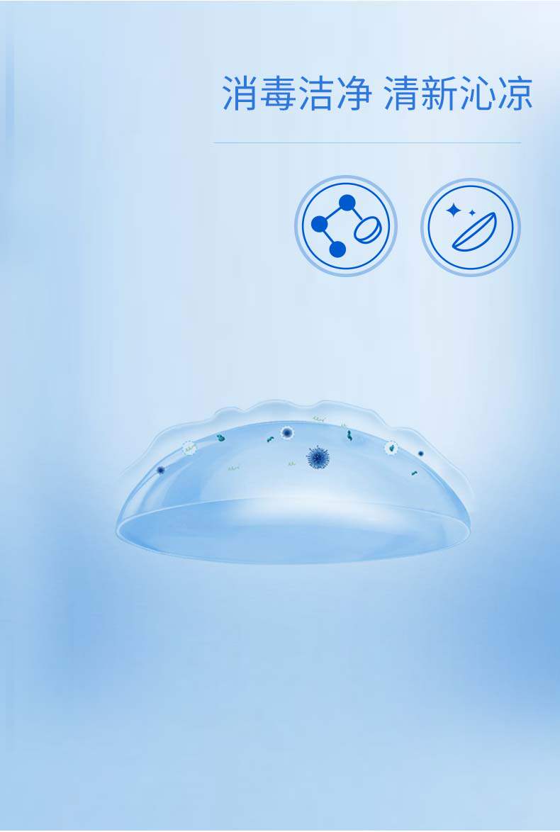 Cool Care Solution 500 125_05.jpg
