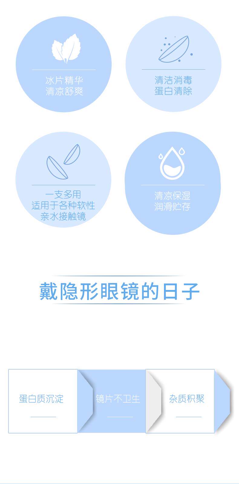Cool Care Solution 500 125_02.jpg
