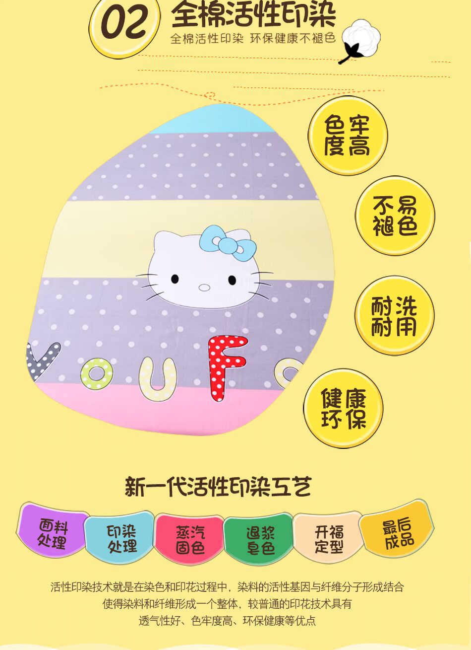 Puzhou đơn mảnh giường trẻ em phim hoạt hình tùy chỉnh giường đặt chăn bông trải giường nệm mỏng 1,2m tùy chỉnh - Trang bị Covers ga trải giường chun đẹp	