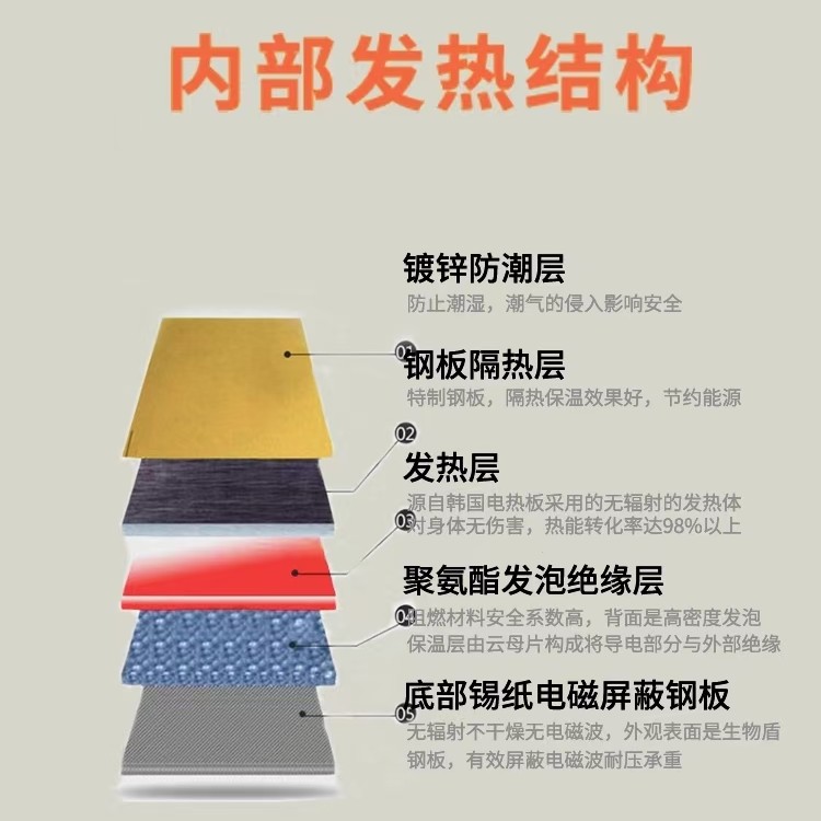 梦鑫电暖商城