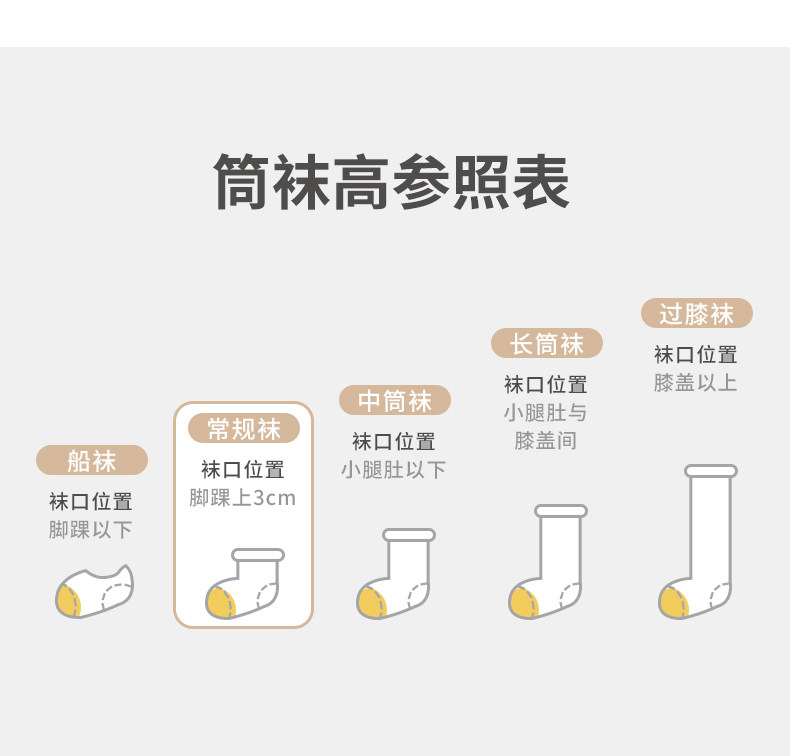 考拉鼻鼻[弹软坑条袜·百搭不掉跟]男女宝宝透气多色婴儿袜子 — 10