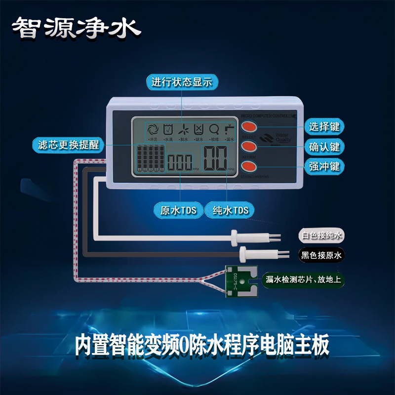 解码家庭用水新势力：智能控制阀净水系统