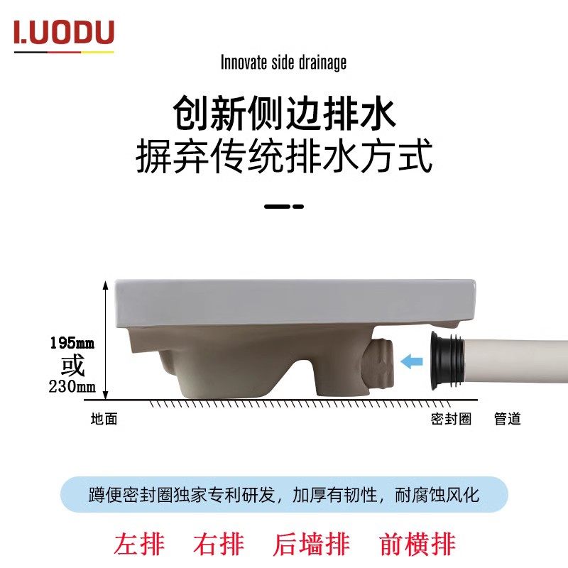 Loci ultra-thin side drain 19cm squatting pan rear wall front horizontal row left and right row with water trap squat pit squat-Taobao