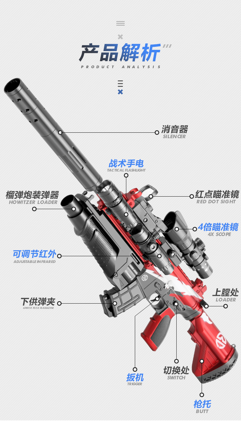 游戏同款 m416 突击抢 75cm超长 图2