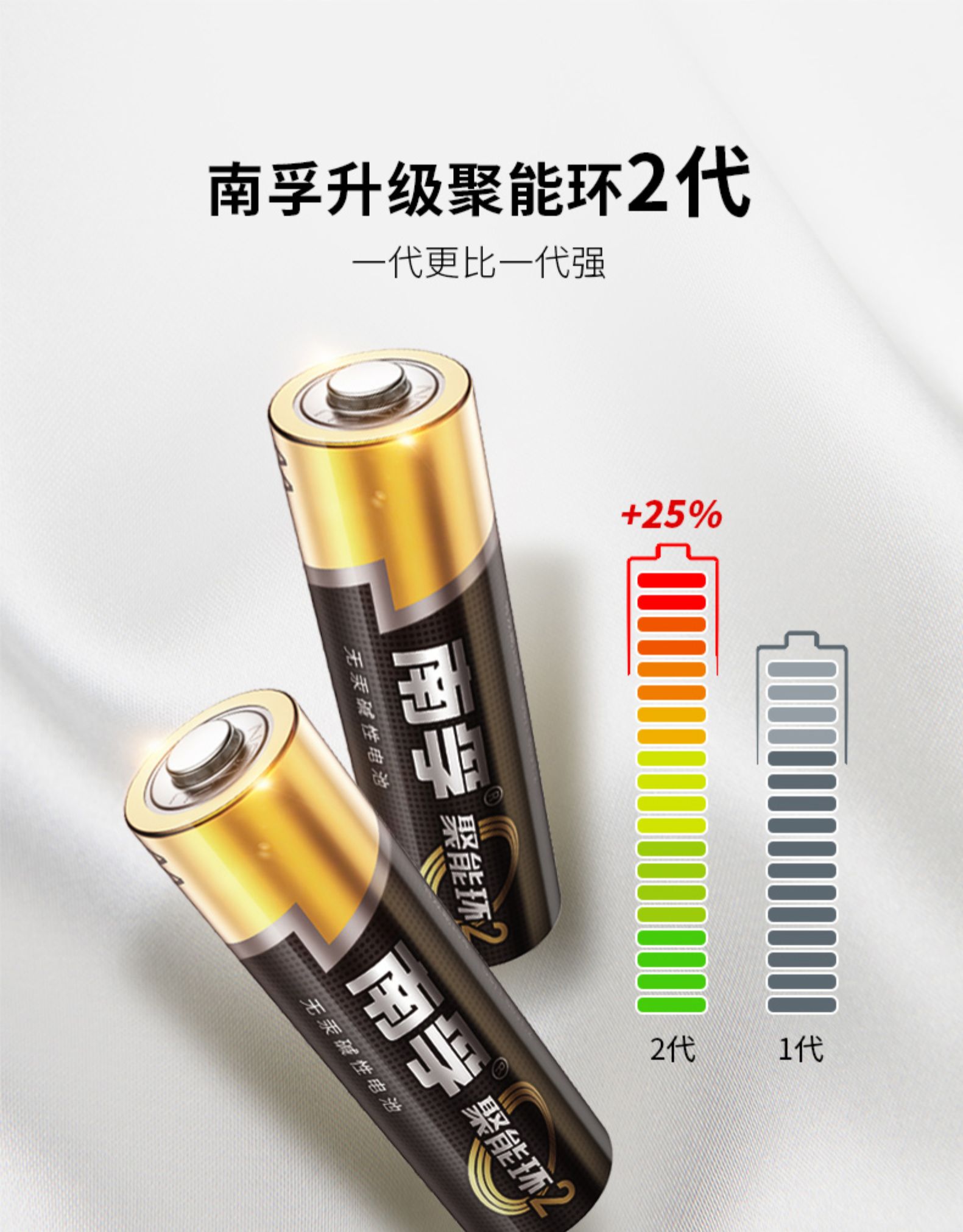 南孚电池 碱性电池5号7号 4粒*3件 图3