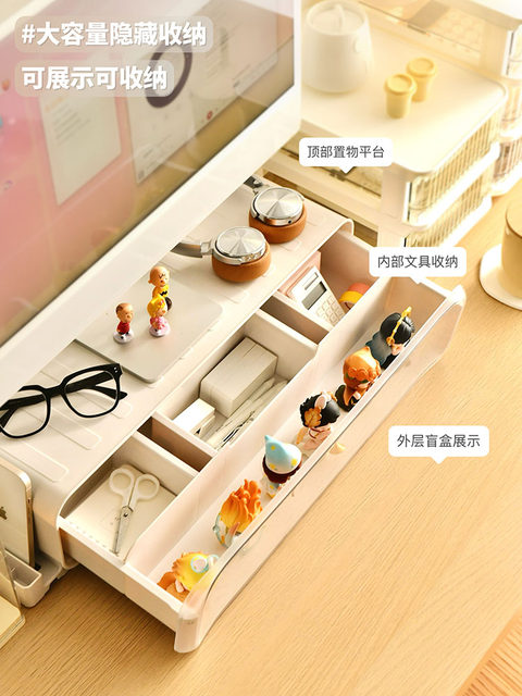 Desktop Monitor Riser Blind Box Display Stand Storage Box for Figurines, Suitable for Pop Mart, Transparent