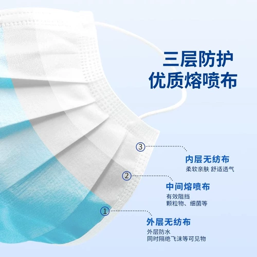 200 Медицинские хирургические маски одноразовые медицинские трехслойные защитные защитные.