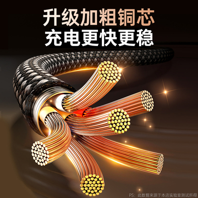 TAFIQtypec数据线6a适用华为mate70荣耀小米手机oppo充电线器安卓编织tpyec加长usb双tpyec车载100w超级快充