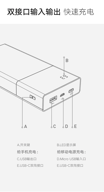 [Trực tiếp] MORUI lõi ma thuật 20000 mA PD sạc nhanh hai chiều sạc kho báu hiển thị kỹ thuật số điện thoại di động - màu đen - Ngân hàng điện thoại di động