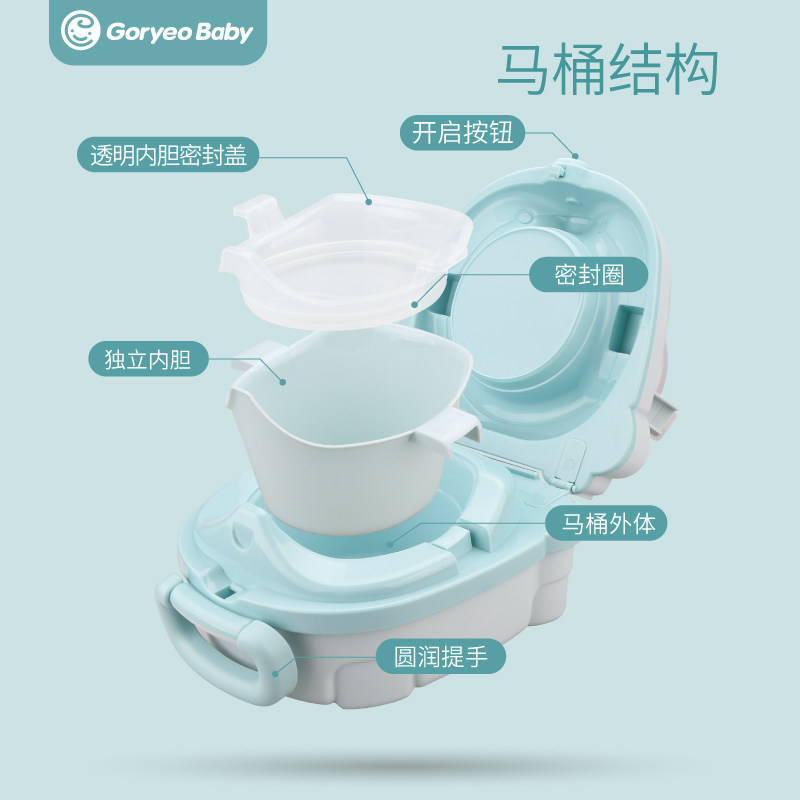 Goryeobaby Children's Potty Travel Car Portable Toilet Foldable Urinal for Boys and Girls