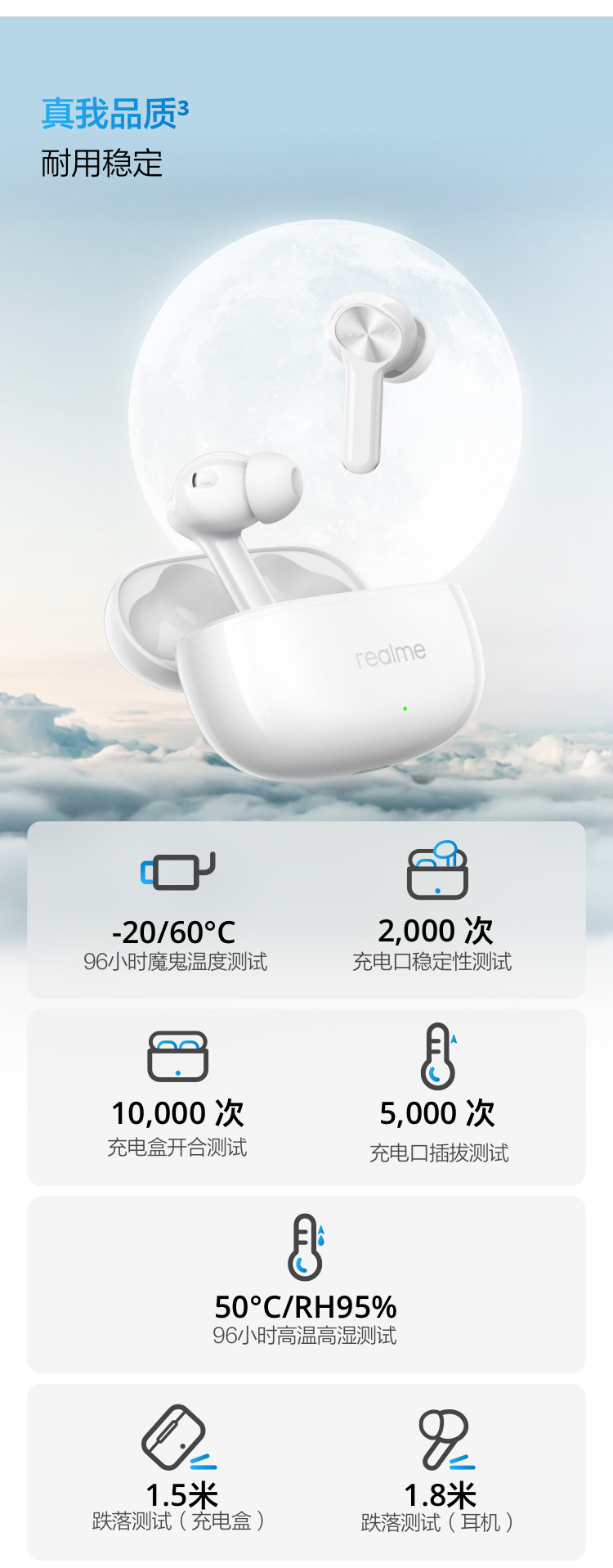 Смарт-гарнитура 【新品上市】realme真我budst200x入耳式蓝牙耳机超长续航
