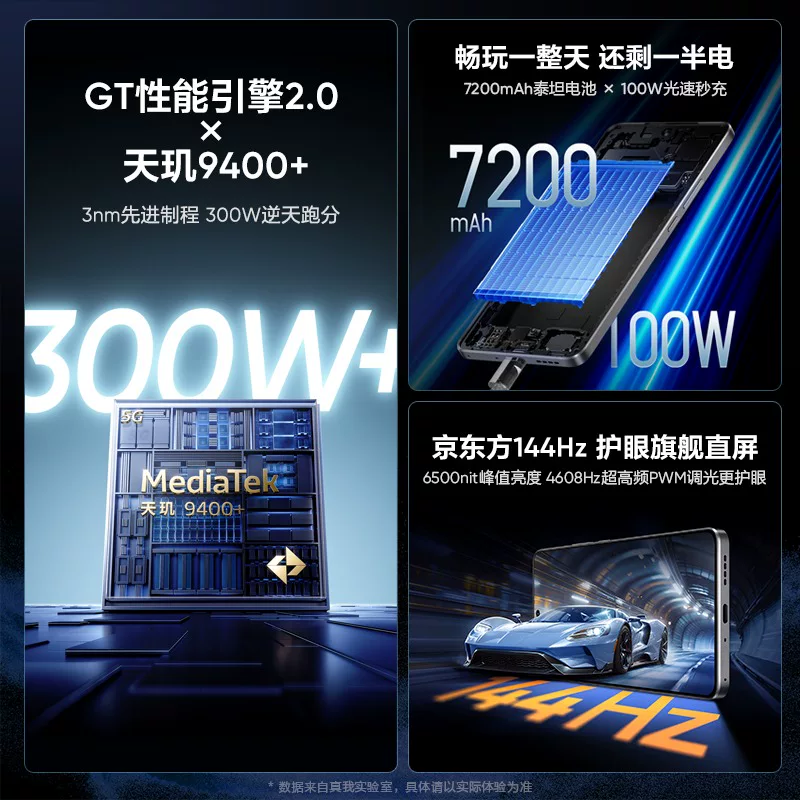 Oppo, водонепроницаемый смартфон для студентов, защита мобильного телефона, realme, 5G, официальный флагманский магазин