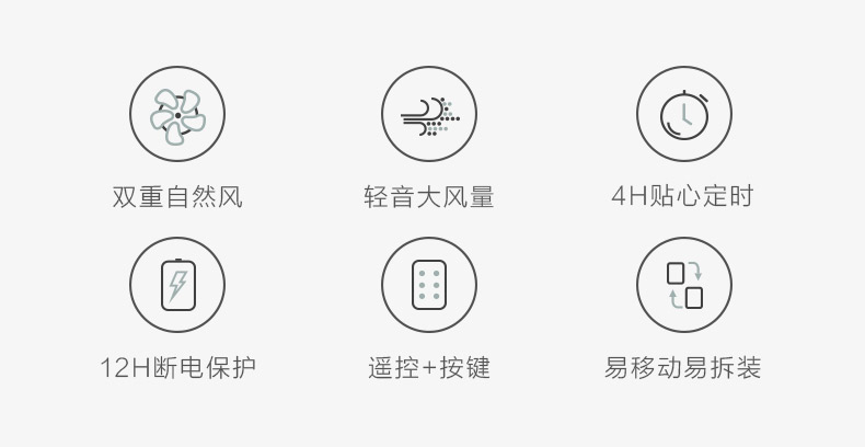 美的 布谷 9+5专利双层扇叶 红外遥控落地扇 图2