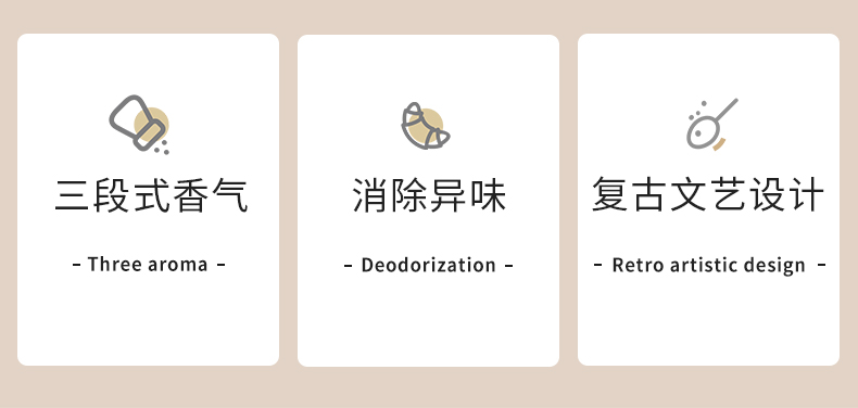 日本进口 Laundrin 朗德林 车载香薰 图2