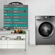 Máy giặt lồng giặt Rongsheng RH10148BJZ 10KG siêu mỏng chuyển đổi tần số giặt và sấy tích hợp ngăn hơi nước 10 kg - May giặt