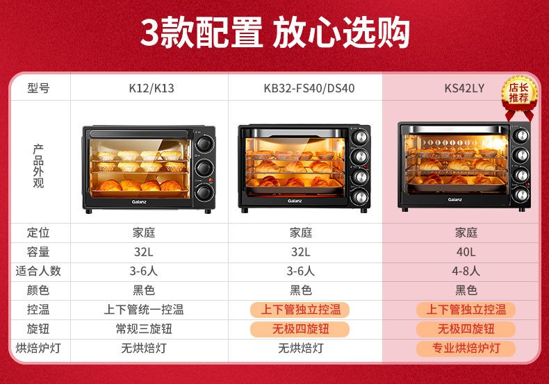 Galanz 格兰仕 K12 多功能电烤箱 32L 天猫优惠券折后￥169包邮（￥399-230） 赠烘焙大礼包