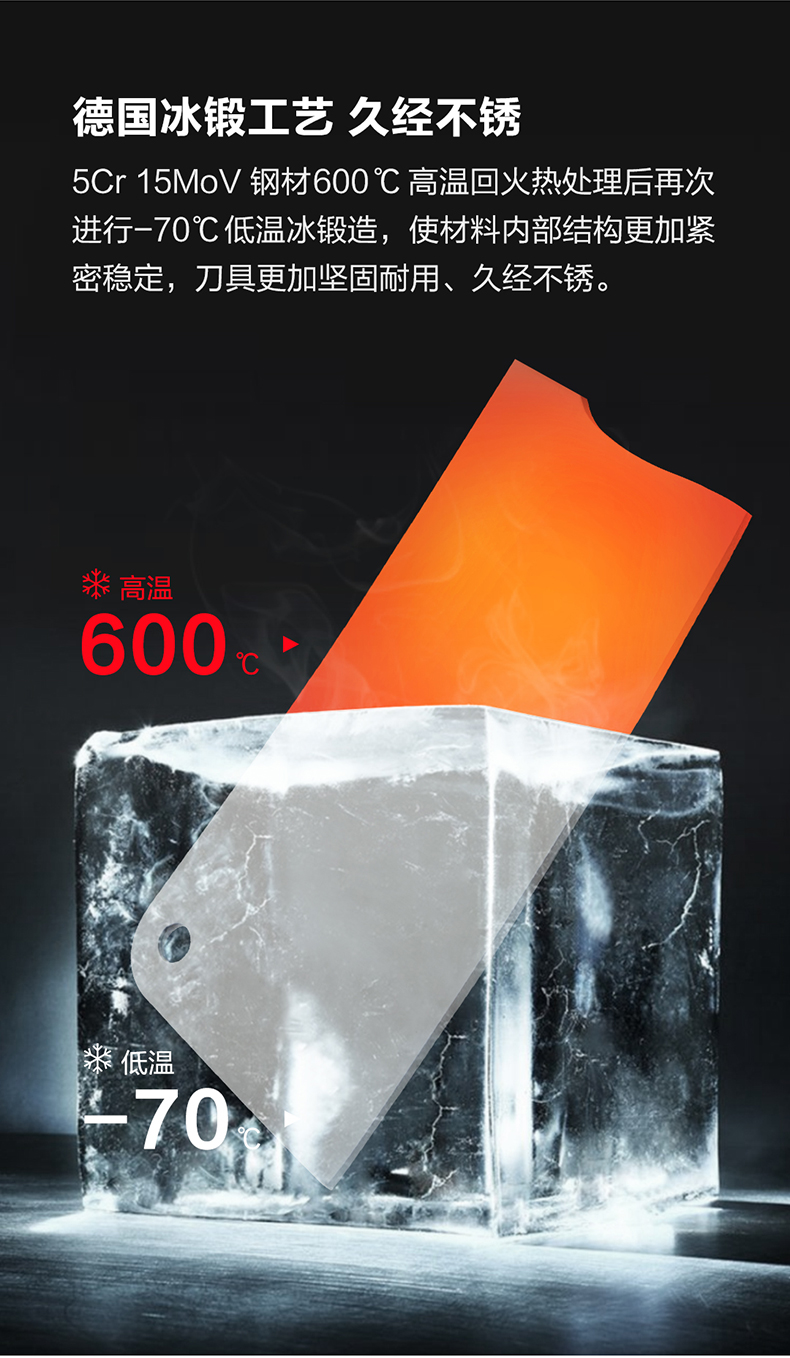 velosan 德国 不锈钢刀具 六件套 胡桃木刀柄 图4