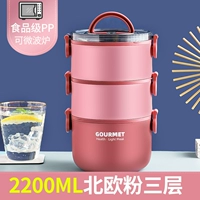 Три слоя-корального вентилятора [посвящен микроволновой печи]