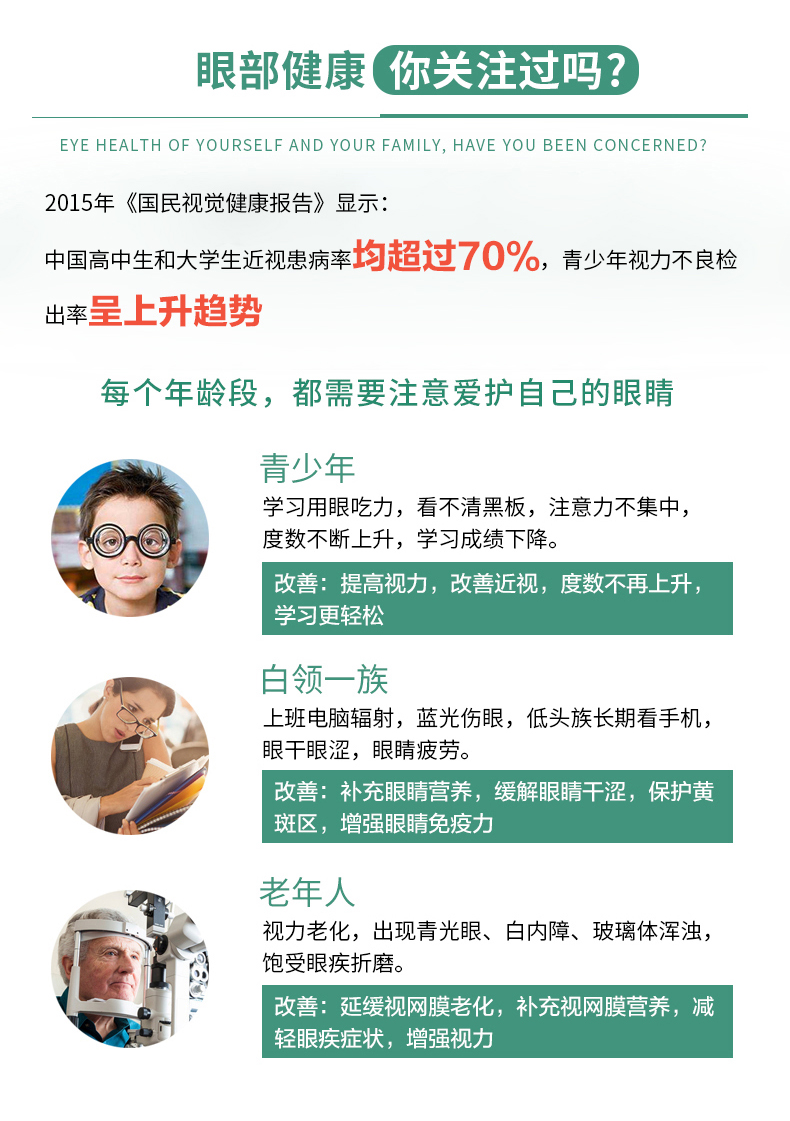 加拿大产 Vorst 叶黄素护眼胶囊 60粒 保护视力 缓解眼干涩 图6