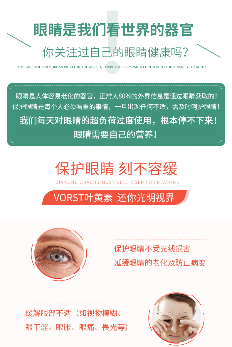 加拿大产 Vorst 叶黄素护眼胶囊 60粒 保护视力 缓解眼干涩 图11
