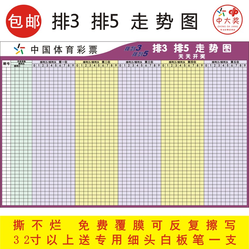 Row three rows of five great Lego Tendency Chart Forms Erasable double color Ball 3D Seven Lottery 7 Stars 7 Star Colorful Station Wall Chart