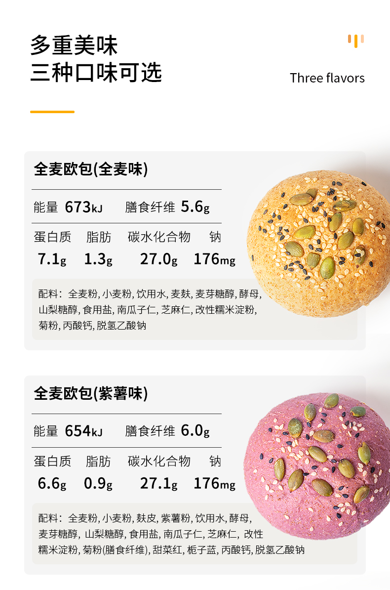 七年五季 无糖无油全麦欧包 12只800g 低GI代餐 图4