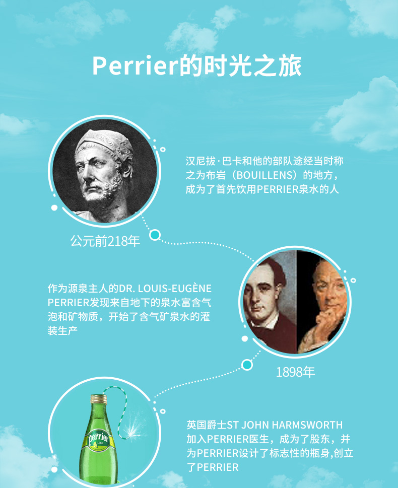 法国进口 巴黎水 Perrier 原味含气天然矿泉水 气泡水 330ml*24瓶 图8