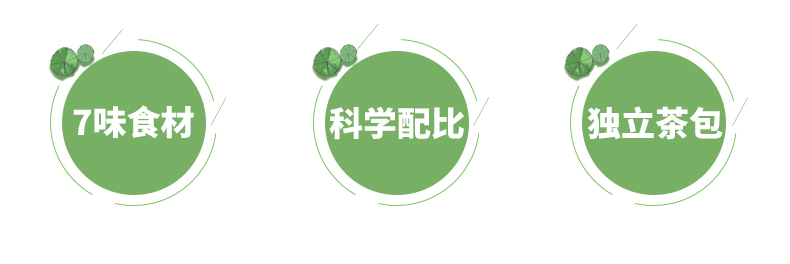 【初延堂】冬瓜荷叶决明子茶