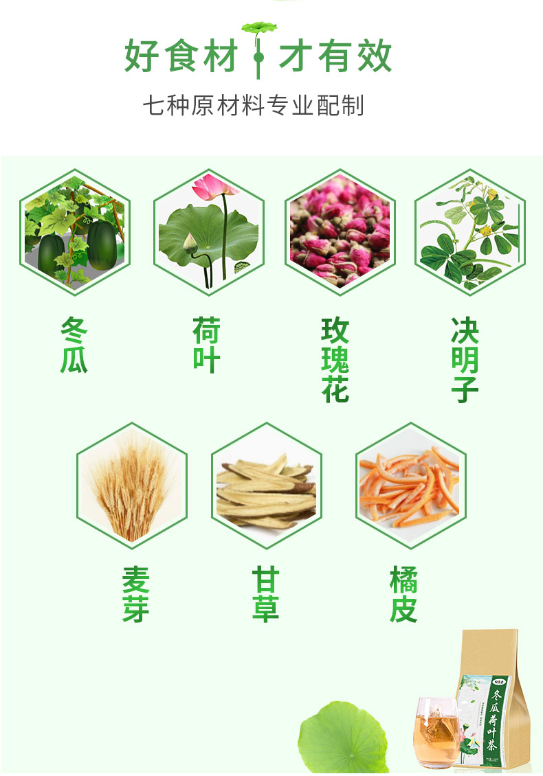 【初延堂】冬瓜荷叶决明子茶