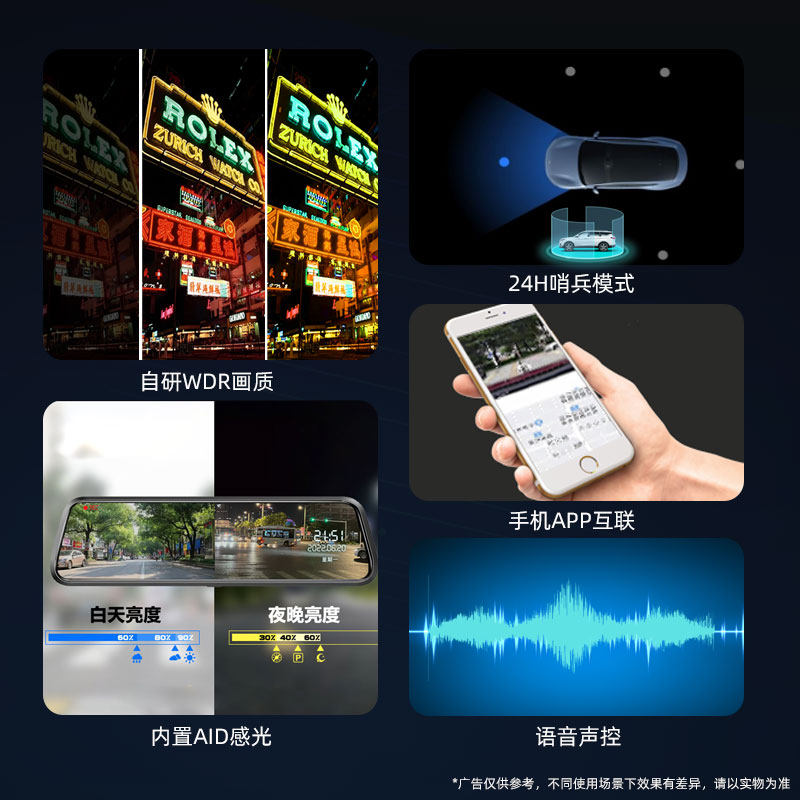 Round Shield Replacement Dedicated Car-Specific Streaming Media Electronic Rearview Mirror Driving Recorder with Dual Front and Rear Cameras, High-Definition Night Vision