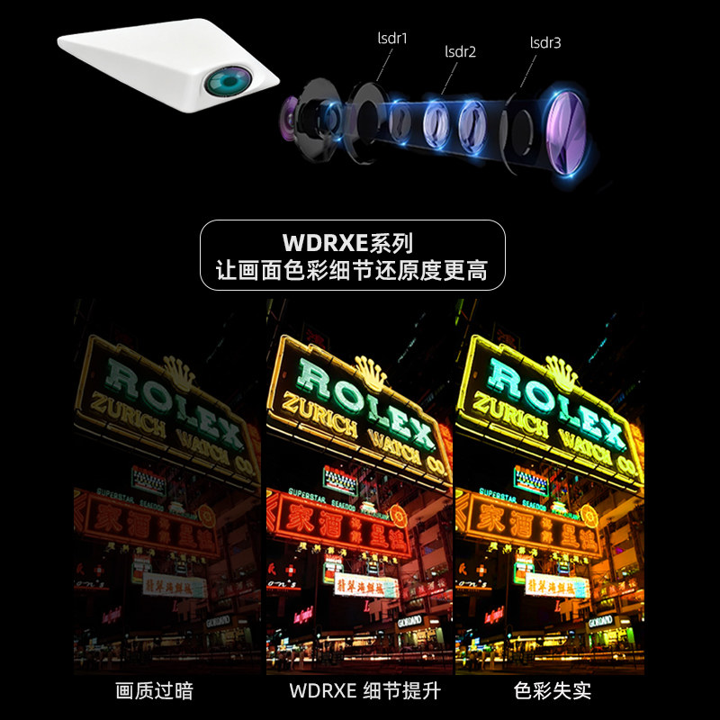 Round Shield Flying Fin 5D Rear Camera Ultra-High-Definition Night Vision Streaming Driving Recorder Dedicated Rear Camera Lens