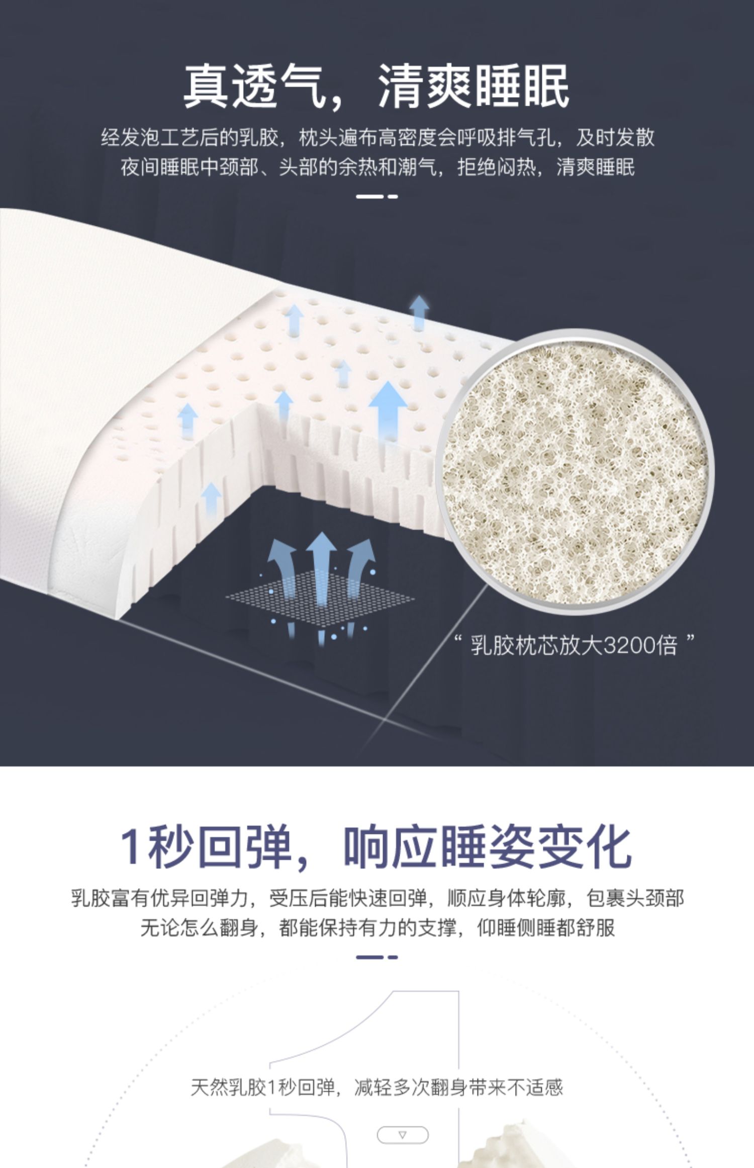 Gối cao su tự nhiên Thái Lan Gối nhớ cổ cao gối nguyên bản nhập khẩu gối đơn hộ gia đình cổ tử cung - Gối gối bà bầu