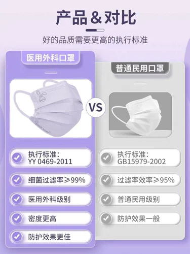 Детская маска для лица Macaron, одноразовая медицинская хирургическая маска для мальчиков и девочек, летняя тонкая, специальная для детей от 8 до 12 лет, настоящая, от 5 до