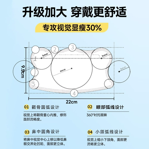 Высококачественная летняя тонкая медицинская маска, одноразовая упаковка, официальный продукт